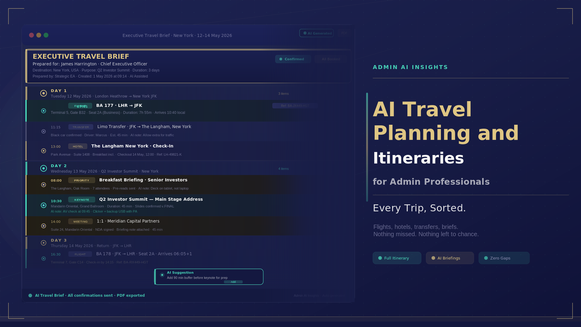 AI Travel Planning and Itineraries