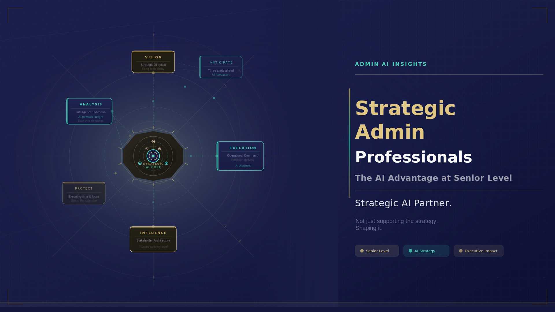 Strategic Admin Professionals, Working with AI